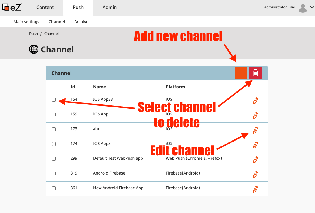 channel